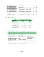 Предварительный просмотр 43 страницы Avnet AES-ATT-M18QWG-SK-G Hardware User'S Manual