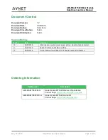 Предварительный просмотр 2 страницы Avnet AES-MS-MT3620-UFL-M-G Datasheet And User Manual