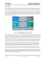 Предварительный просмотр 6 страницы Avnet AES-MS-MT3620-UFL-M-G Datasheet And User Manual