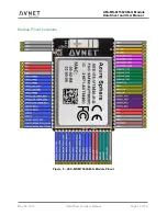 Предварительный просмотр 13 страницы Avnet AES-MS-MT3620-UFL-M-G Datasheet And User Manual