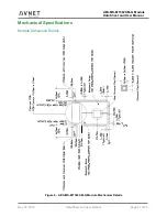 Предварительный просмотр 24 страницы Avnet AES-MS-MT3620-UFL-M-G Datasheet And User Manual