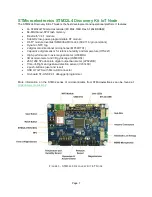 Предварительный просмотр 7 страницы Avnet AT&T IoT Starter Kit Getting Started Manual