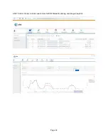 Предварительный просмотр 32 страницы Avnet AT&T IoT Starter Kit Getting Started Manual