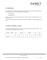Preview for 24 page of Avnet AVT9152 EVB User Manual
