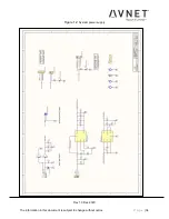 Preview for 34 page of Avnet AVT9152 EVB User Manual