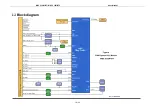 Preview for 10 page of Avnet COM Express MSC C10M-BT User Manual