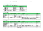 Preview for 25 page of Avnet COM Express MSC C10M-BT User Manual