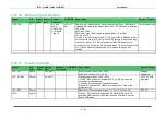 Preview for 31 page of Avnet COM Express MSC C10M-BT User Manual