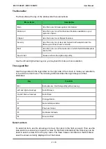 Preview for 43 page of Avnet COM Express MSC C10M-BT User Manual