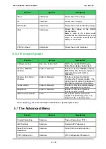 Preview for 46 page of Avnet COM Express MSC C10M-BT User Manual