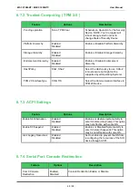 Preview for 48 page of Avnet COM Express MSC C10M-BT User Manual