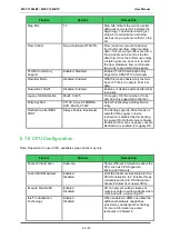 Preview for 50 page of Avnet COM Express MSC C10M-BT User Manual