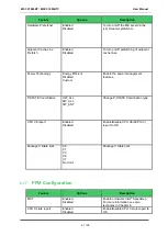 Предварительный просмотр 51 страницы Avnet COM Express MSC C10M-BT User Manual