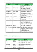 Preview for 56 page of Avnet COM Express MSC C10M-BT User Manual