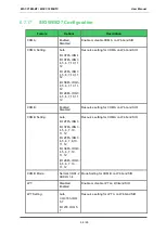 Preview for 58 page of Avnet COM Express MSC C10M-BT User Manual