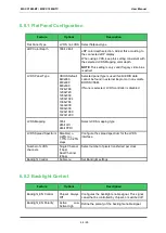 Preview for 64 page of Avnet COM Express MSC C10M-BT User Manual