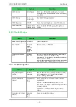 Preview for 65 page of Avnet COM Express MSC C10M-BT User Manual