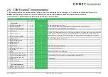 Preview for 15 page of Avnet COM Express MSC C6B-SLH User Manual