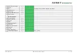 Preview for 16 page of Avnet COM Express MSC C6B-SLH User Manual