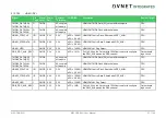 Preview for 37 page of Avnet COM Express MSC C6B-SLH User Manual