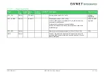 Preview for 43 page of Avnet COM Express MSC C6B-SLH User Manual