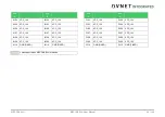 Preview for 49 page of Avnet COM Express MSC C6B-SLH User Manual