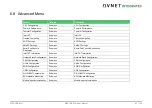 Preview for 62 page of Avnet COM Express MSC C6B-SLH User Manual