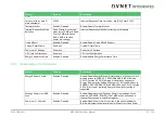 Preview for 67 page of Avnet COM Express MSC C6B-SLH User Manual