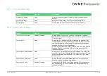 Preview for 71 page of Avnet COM Express MSC C6B-SLH User Manual