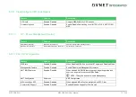 Preview for 72 page of Avnet COM Express MSC C6B-SLH User Manual