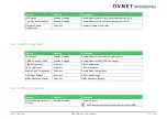 Preview for 73 page of Avnet COM Express MSC C6B-SLH User Manual