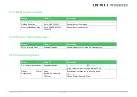 Preview for 76 page of Avnet COM Express MSC C6B-SLH User Manual