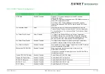 Preview for 77 page of Avnet COM Express MSC C6B-SLH User Manual