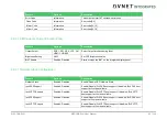 Preview for 83 page of Avnet COM Express MSC C6B-SLH User Manual