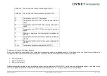 Preview for 91 page of Avnet COM Express MSC C6B-SLH User Manual