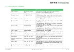 Preview for 92 page of Avnet COM Express MSC C6B-SLH User Manual