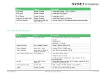 Preview for 99 page of Avnet COM Express MSC C6B-SLH User Manual