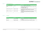 Preview for 109 page of Avnet COM Express MSC C6B-SLH User Manual