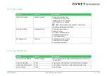 Preview for 113 page of Avnet COM Express MSC C6B-SLH User Manual