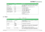 Preview for 114 page of Avnet COM Express MSC C6B-SLH User Manual