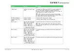 Preview for 115 page of Avnet COM Express MSC C6B-SLH User Manual