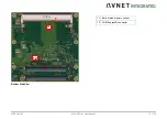 Предварительный просмотр 11 страницы Avnet COM Express MSC C6C-AL User Manual