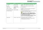 Предварительный просмотр 61 страницы Avnet COM Express MSC C6C-AL User Manual