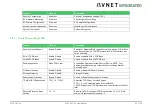 Предварительный просмотр 64 страницы Avnet COM Express MSC C6C-AL User Manual