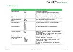 Предварительный просмотр 74 страницы Avnet COM Express MSC C6C-AL User Manual