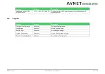 Предварительный просмотр 85 страницы Avnet COM Express MSC C6C-AL User Manual