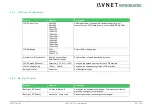 Предварительный просмотр 86 страницы Avnet COM Express MSC C6C-AL User Manual