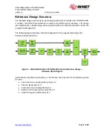 Предварительный просмотр 2 страницы Avnet FMC-HDMI-CAM Tutorial