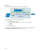 Предварительный просмотр 3 страницы Avnet FMC-MULTI-CAM4 Getting Started