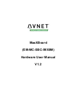 Avnet MaaXBoard EM-MC-SBC-IMX8M Hardware User Manual preview